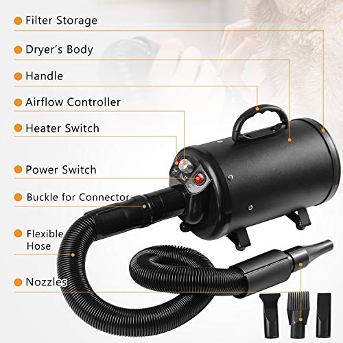 PETNF Upgraded Dog Dryer,Quick Grooming Dryer Blower Professional,Noise Reduction Pet Hair Dryer with Heater,High… - Image 6