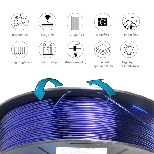 Image of IEMAI Clear PETG Filament 1.75mm 2KG Bundle, 1KG x 2 Spools Red & Blue, Glossy Transparent Finish PETG 3D Printer Filament for Lampshades, Home Decor & DIY Models