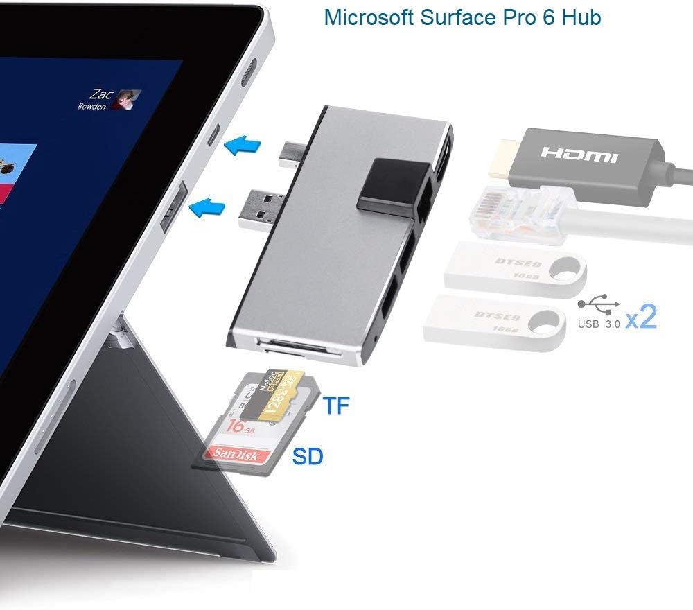 Microsoft Surface Pro 6 Hub, Surface Pro USB 3.0 Data Adapter with SD/TF Card Reader, 2 USB 3.0 Ports, 4K HDMI and LAN Connector |Unique Design and Perfect Match Microsoft Surface Pro 6/Pro 5