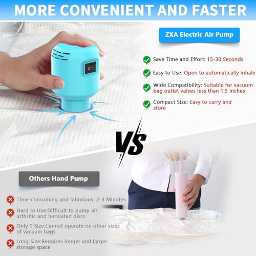 Image of Electric Pump for Vacuum Storage Bags, 55W 5000PA Portable Travel Vacuum Pump for Storage Bags