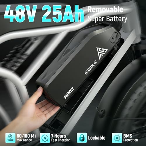 Image of TST Electric Bike for Adults, 1500W Peak Motor, 28 MPH, 20 inch x 4.0 inch Fat Tire E-Bike, 48V 15Ah /25Ah Removable Battery, Dual Hydraulic Disc Brakes, Dual Suspension, LCD & APP, UL 2849 Certification