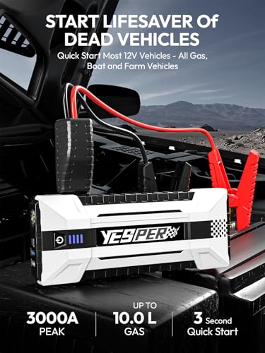 YESPER Battery Jump Starter Portable, 3000A Booster Pack Jump Box for 12V Car (Up to 10L Gas/8L Diesel Engine), Jumper Cables with DSLI Safe Tech, PD 15W Fast Charge & DC 15V Port - Image 4