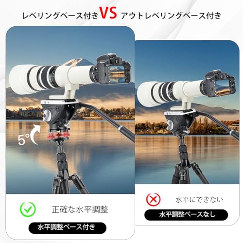 koolehaoda 三脚ヘッド レベリングベース