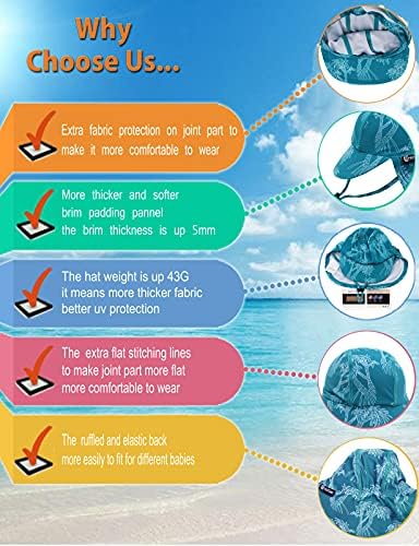 weVSwe Baby zonnehoed UV SPF50 zonnebescherming nekklep hoed verstelbare kinriem kleine kinderen zomermuts, Blauwe palmboom, 2-3 Jaren