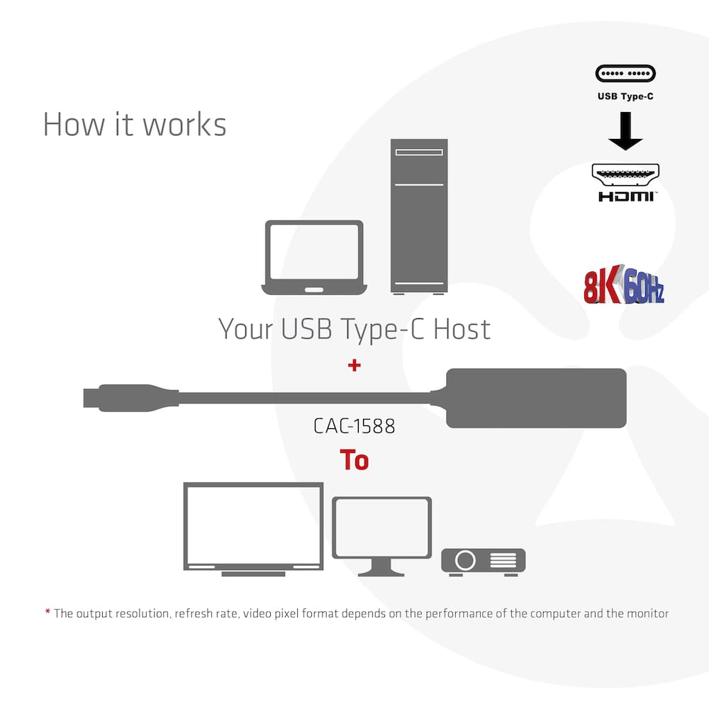 Club 3D CAC-1588 USB Gen2 Type-C a HDMI™ 8K60Hz o 4K120Hz HDR10, DSC1.2, Power Delivery 3.0 Adattatore attivo M/B.