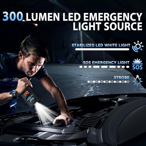5000A Jump Starter with Smart Jumper Cables