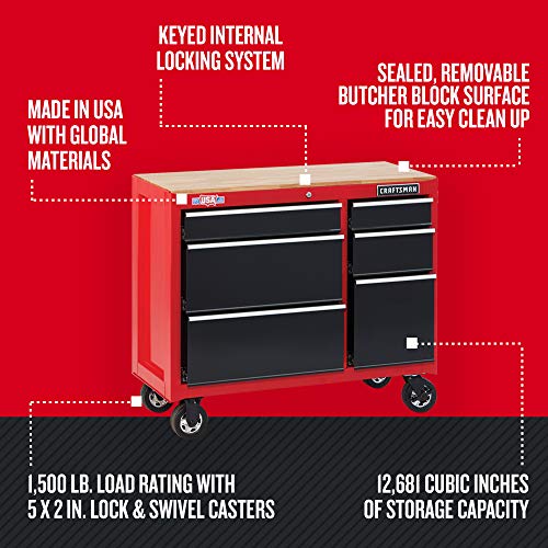 Craftsman Workbench With Drawer Liner Roll/Tray Set, 41-Inch, Rolling,, 6 Drawer, Red (Cmst82777Rb) #TOP1