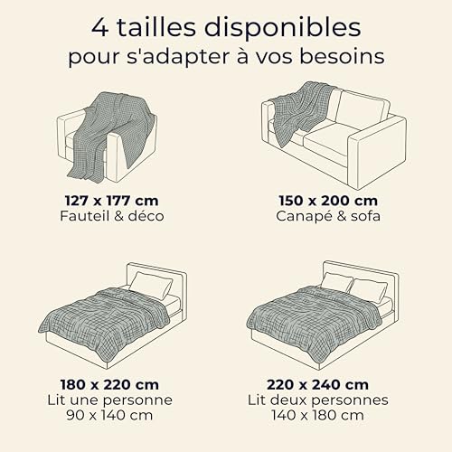 Vignette produit