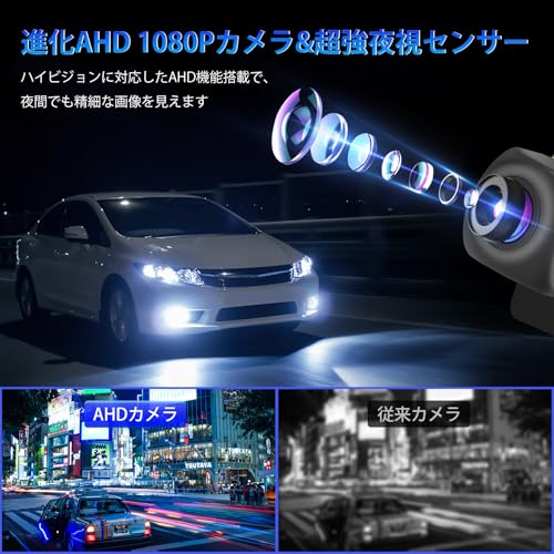 Jansite AHD 4.3インチバックカメラモニターセット