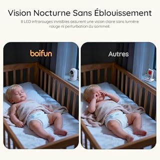 BOIFUN Babyphone Camera sans WiFi ni Ondes 5" 720P IPS (Modèle Amélioré), Vision Nocturne Infrarouge Invisible, Camera Bebe 360°, Batterie Longue Durée 24h, Portée Longue Distance, Audio Clair