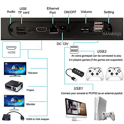 Haamiiqii Pandora Box 50S Arcade Game Console Machine - 20000 Games Installed, Wifi Version, 1920X1080P, 3D Games, Search/Save/Hide/Pause/Download Games, 1-4 Players Online Game, Favorite/Recent List #TOP2