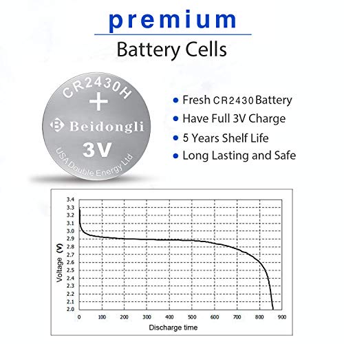 CR2430 3V lithium knoopcellen CR 2430 batterijen 20 stuks 【5 jaar garantie 】 (2430-20) - Image 6