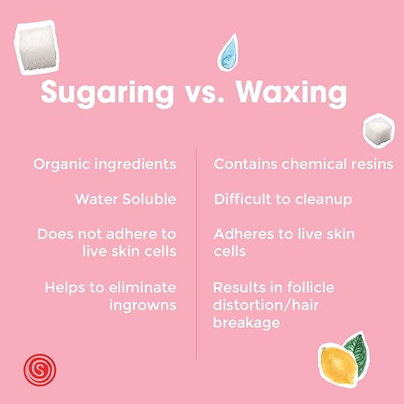 SUGARING PASTE - MEDIUM 2.9 lbs 1.3 kg 45Oz BIKINI, BRAZILIAN, UNDERARMS, UPPER LIP by Sugaring