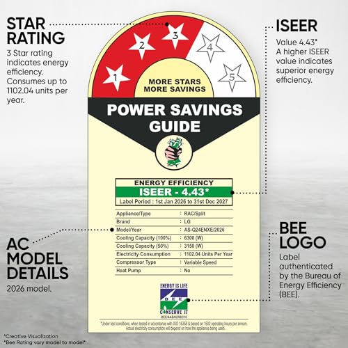 Image of LG 2 Ton 3 Star DUAL Inverter Split AC (Copper, AI Convertible 6-in-1, Diet Mode+, Faster Cooling & Energy Saving, 4 Way Swing, HD Filter with Anti-Virus Protection, Him Clean, AS-Q24ENXE, White)