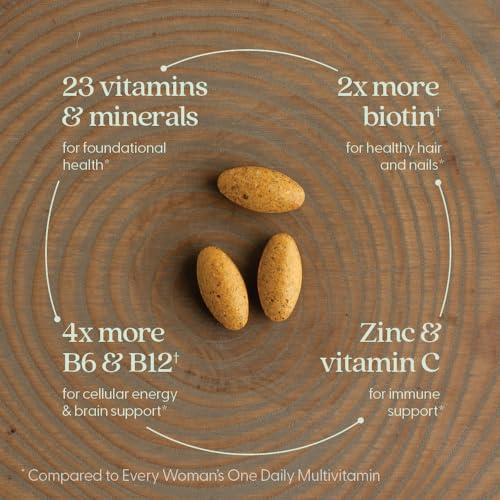 New Chapter Women's Multivitamin 40+ Advanced Formula, 96 Count - image 4