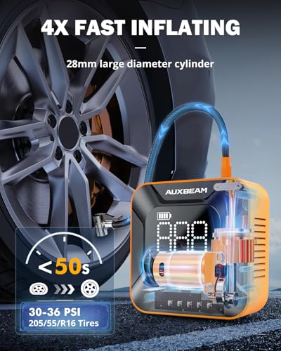 image for Auxbeam Tire Inflator Portable Air Compressor, 150PSI Electric Car Air