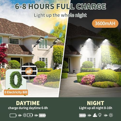 Image of LITVERSE 50W Solar Street Light, IP67 Waterproof with Remote & Motion Sensor. Dusk to Dawn 6500K Cool White LED Flood lamp, Durable ABS Alloy Body for Home, Garden, Yard, gate & Parking.