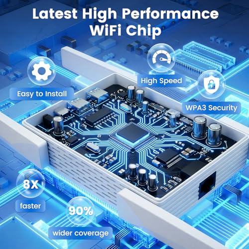 Image of 2026 AX1800 WiFi 6 Extender, WiFi Extender Signal Booster for Home-Dual Band (2.4G /5.8G), WiFi Booster with 8X Faster Access Point,Up to 17,888 Sq.Ft. & Support 135+ Smart Devices Easy Setup (White)