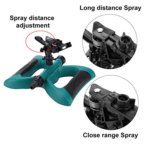 Rotating Watering Sprinkler 360° Fully Circle Rotating Lawn Water Sprinkler Lawn Irrigation System, Blue,Green - Image 4