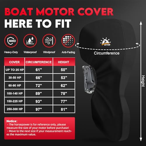 image for Zettum Outboard Motor Cover - 600D Full Boat Motor Cover Waterproof & 