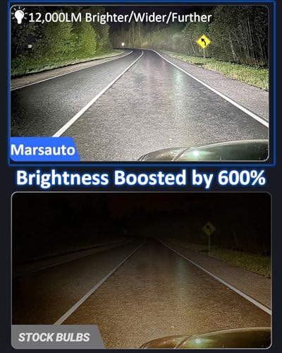 Marsauto H3 Fog Light Bulb, 600% High Bright H3ll H3 Led Fog Lights 12,000LM 6500K White Strong Penetration,1:1 Mini Szie Plug & Play Fog Bulb for Car, Truck, SUV, Pack of 2
