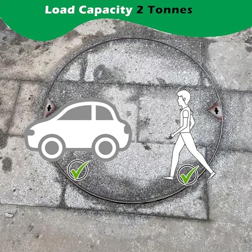 Round Manhole Cover Decoration, 304 Stainless Steel Square Invisible Sewer Fire Manhole Covers, 40 50 60 70 80 90 100 cm Sewage Basin Covers w/Base(Dia 45cm/17.7in)