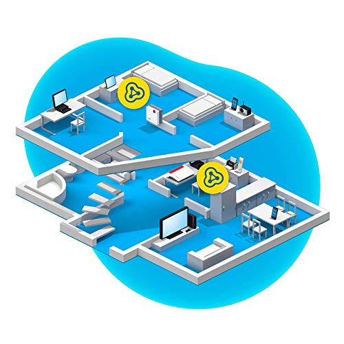 AVM Fritz! Mesh Set 7530+1200