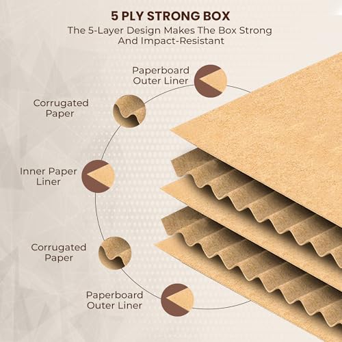Image of Robustt 5 Ply 18 inchX12 inchX12 inch Cardboard Boxes for Packaging (Pack of 12) | Brown Corrugated Box for Packing | Shipping | Home Shifting | Parcel | Courier Packing box | Large Carton Box