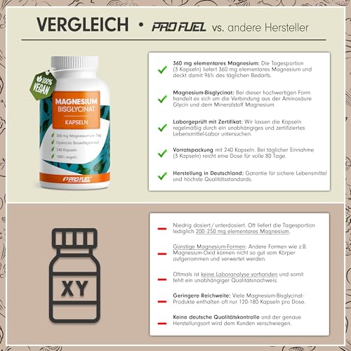 Magnesium Bisglycinat Kapseln 240x - 3000 mg Magnesium-Bisglycinat, davon 360 mg elementares Magnesium pro Tag - laborgeprüft mit Zertifikat - 100% vegan - Vorrat für 80 Tage