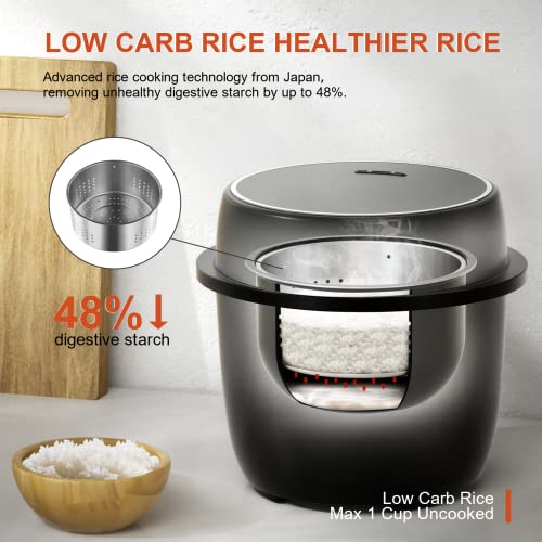 Rice Cooker Small Low Carb, Yokekon 3-Cup (Uncooked) Rice Cooker With Stainless Steel Steamer, 8-In-1 Rice Maker, Delay Timer And Auto Keep Warm Feature, Sushi, Risitto, Steamer, Cake, Black #TOP1