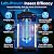 AVAXO Bug Zapper Outdoor, Dual Wavelength UV 50000H Lifespan & Dual LED Lamps, 1/2 Acre Coverage, 5 Zaps/Sec, 4200V Electric Mosquito Zapper, IPX4 Waterproof Fly Trap for Indoor Patio Backyard