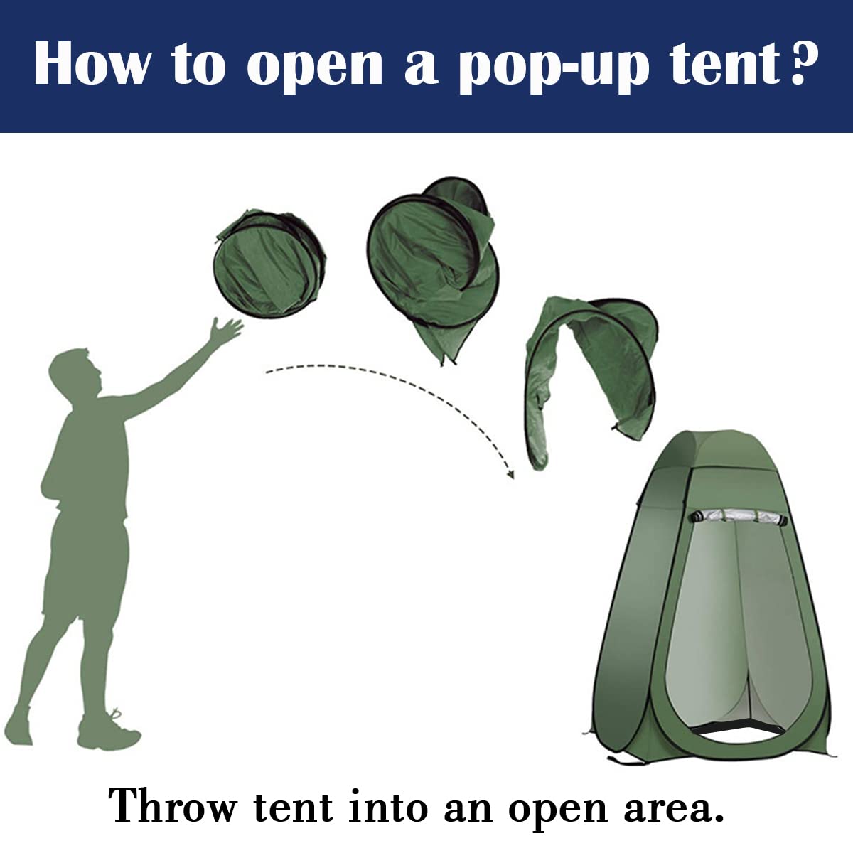 Pop-Up-Duschzelt, tragbar, für den Außenbereich, Sonnenschutz, Camping-Toilette, Umkleidezimmer