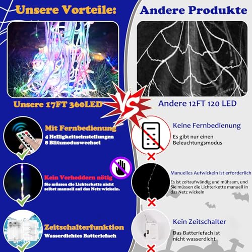 Maxee Halloween Dekoration Riesen Spinnennetz Lichter 390 LED Fernbedienung (8 Lichtmodi &Timer) Netz Lichter Dekoration – Ansicht 4