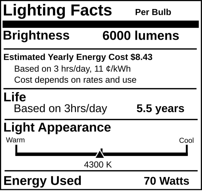 Replacement for GE 34536, ARC70/TD/UVC/743, 70 Watt, Metal Halide Double Ended HID Light Bulb (1 Pack)