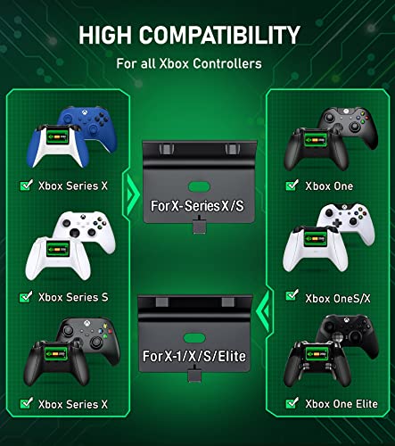 Controller Charger Station With 2X2550Mah Rechargeable Battery Packs For Xbox One/Series X|S Controller, Dual Charging Dock For Xbox One Controller Battery Pack With 4 Batteries Covers For Xbox #TOP5