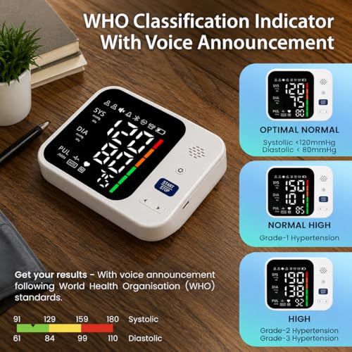 Image of Wellness Fully Automatic Blood Pressure Monitor | Digital Upper Arm BP Machine for Home & Clinical Use | Type-C Rechargeable BP Monitor with Large LED Display, Voice Guidance & WHO Indicator