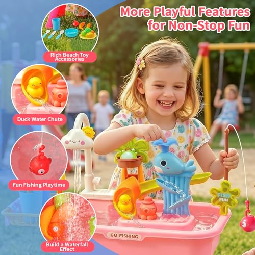 Upgraded Toddler Sand Water Table Toy with Electric Water Pump Water Circulation, Kids Sand Water with Faucet/Play Food Accessories/Fishing Toy, Kitchen Play Sink Toys for Girl Boy Age 3+ — view 2