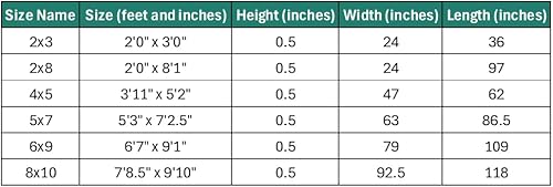 Miniatura 8 de LUXE WEAVERS Alfombra de área azul 8x10 con diseño de remolino de mármol