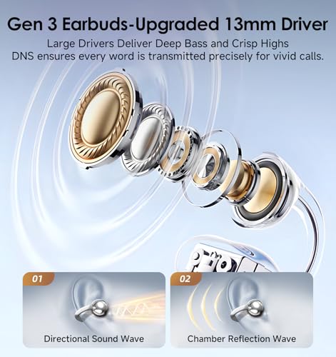 Image of King Lucky Next-gen Clip on Earbuds Open Ear Wireless Bluetooth 6.0 Headphones with Mic,50H Play,ENC,IPX5 Waterproof,Sports Ear Buds,Comfortable for Small Ears&Fitness,Run (Silver, Standard)