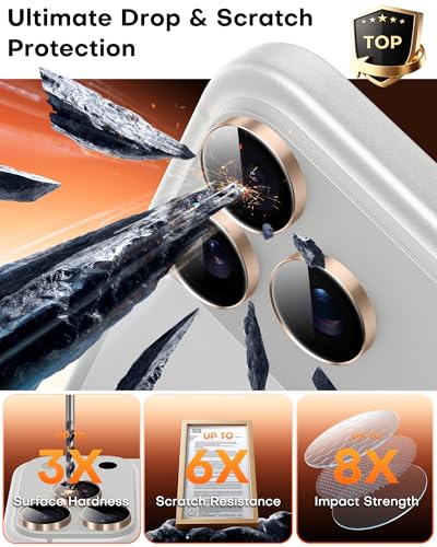 Image of TOCOL Camera Lens Protector for iPhone 17 Pro Max /iPhone 17 Pro Tempered Glass HD Individual Scratch Resistant Camera Cover Accessories Case Friendly 2 Pack(Rose Gold)