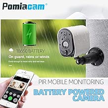 Operated Security Wireless Waterproof Surveillance