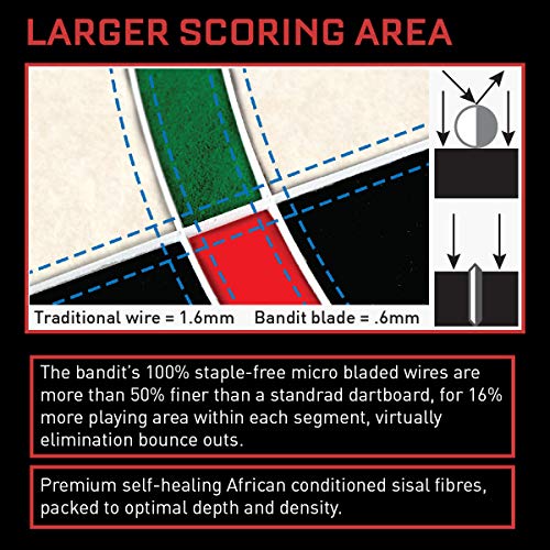 Shot Darts The Bandit Steel Tip Dartboard-Professional Bladed Bristle Board-Official Competition Size-Self Healing Sisal-Reduced Bounce Outs-Staple Free Bullseye #TOP6