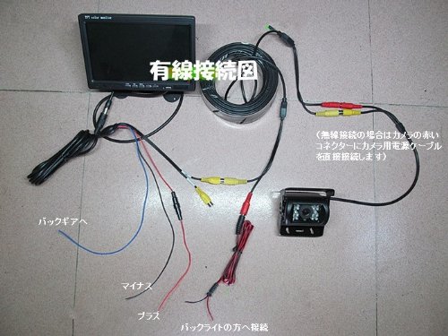 Amazon.co.jp: 有線・無線12～24V両方対応 ワイヤレス 7インチモニター