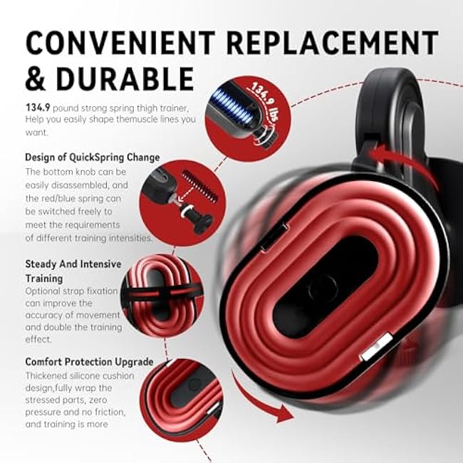 Thigh Trainer Kegel Exerciser for Men, Pelvic Floor Exercise Devices with Leg Straps, 360¡ãInner Thigh Exerciser, Adjustable Resistance 0-135 Lbs & Smart Display (Time/Cal/Rep/Count)