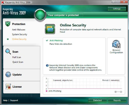 Kaspersky Anti-Virus 2009 [Old Version] #TOP5