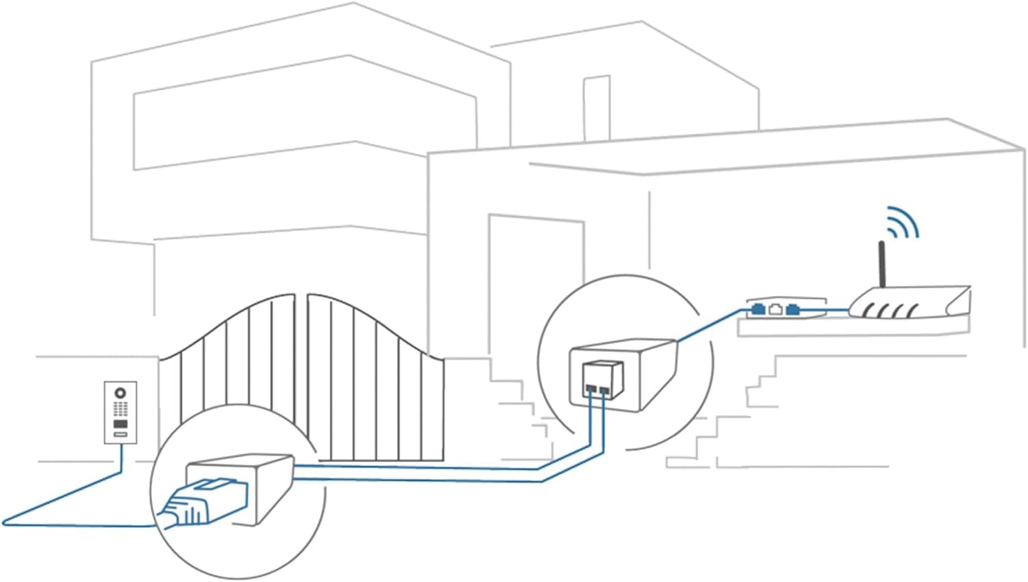 DoorBird 2-Wire Ethernet PoE Converter A1071