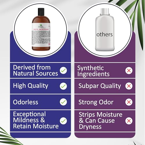 Image of Dr Joe Lab Decyl Glucoside Natural Surfactant - Surfactants for Soap Making, Lauryl Glucoside, DIY Shower Gel, Skin Care, Body and Face Wash, Plant Derived, Natural - 16 Oz