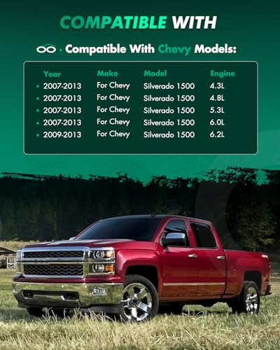 Image of SCITOO Front Strut Assembly for Silverado 1500,for Sierra 1500
