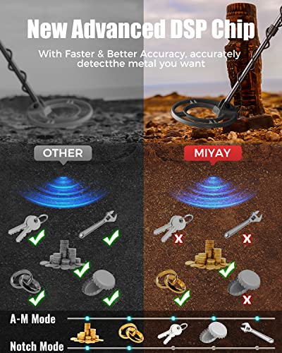 Professional Metal Detector For Adults Waterproof, Gold Metales Detectors Lightweight With Lcd Display, Pinpoint & Disc & Notch & All Metal 5 Modes, Set Of Metal Detector, Battery Included #TOP2