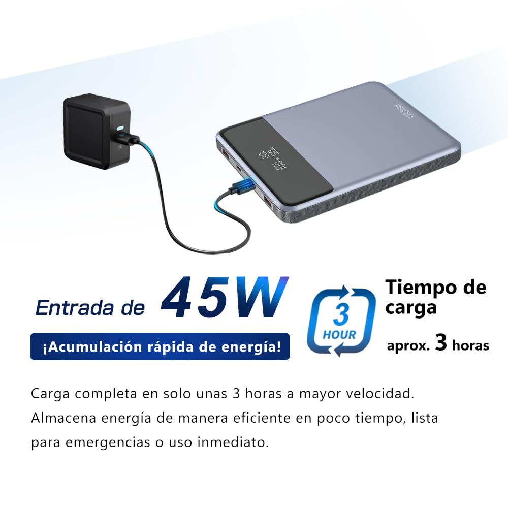 Power Bank 30000mAh 111Wh|USB-A & USB-C Entrada/Salida|Carga rápida PD 110W|4 Dispositivos a la Vez|Pantalla LCD|Compatible con iOS,móvil,Tableta,Consola,smartwatch|Viaje Emergencia,Negro